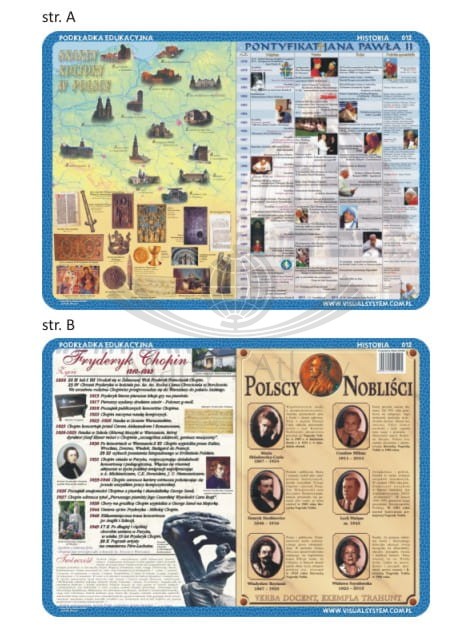 Skarby kultury w Polsce, pontyfikat Jana Pawła II, Fryderyk Chopin, polscy nobliści. Dwustronna podkładka edukacyjna 012