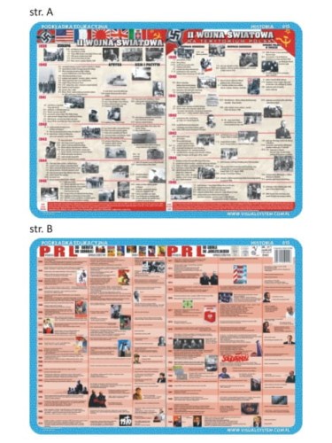 II wojna światowa, PRL. Dwustronna podkładka edukacyjna 015