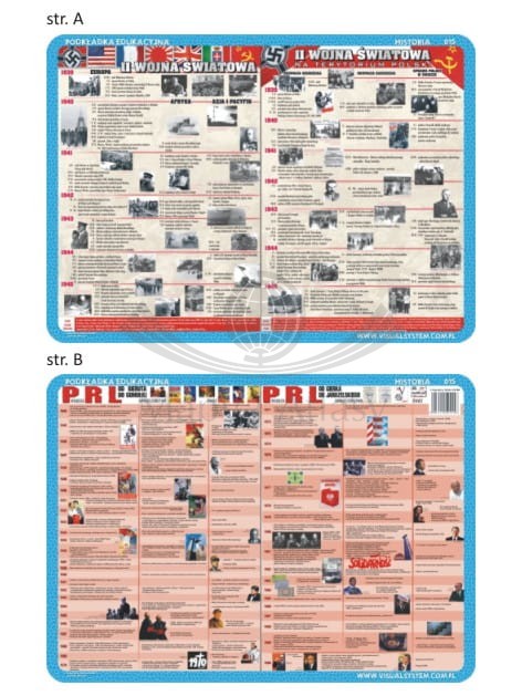 II wojna światowa, PRL. Dwustronna podkładka edukacyjna 015