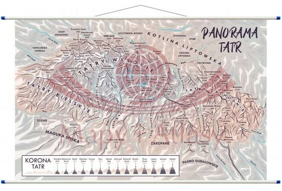 Tatry. Panorama Tatr. Plansza