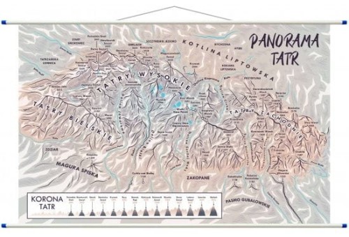 Panorama Tatr. Plansza