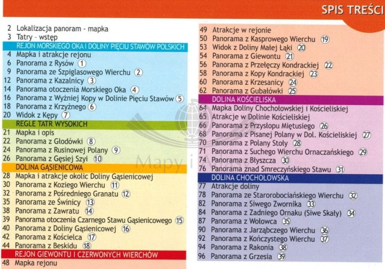 Panoramy widokowe Tatr Polskich. Przewodnik dla łowców krajobrazów wydawnictwa WiT. Spis treści
