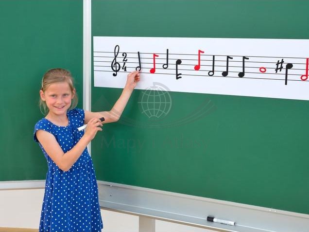 Magnetyczne nuty do pięciolinii magnetycznej