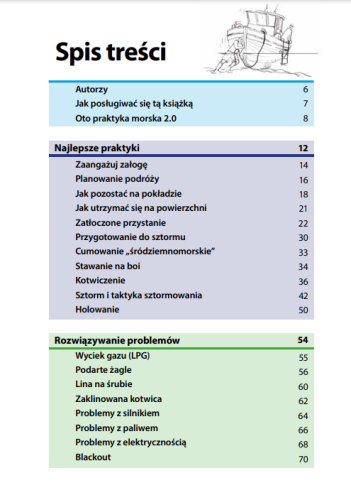 Praktyka morska 2.0. Poradnik żeglarski wydawnictwa Nautica. Spis treści 1