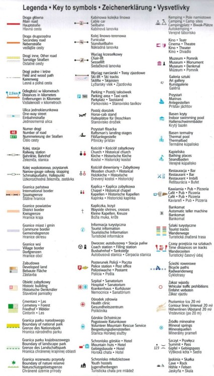 Podhale, Tatry, Pieniny, Orawa i Spisz. Laminowana mapa turystyczna wydawnictwa Gauss. Legenda