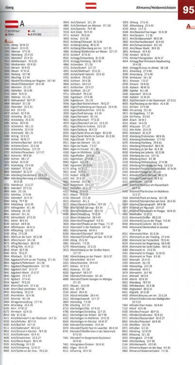 Austria 1:150 000. Atlas samochodowy wydawnictwa Freytag & Berndt. Indeks miejscowości