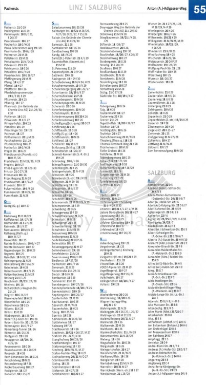 Austria 1: 150 000. Atlas samochodowy wydawnictwa Freytag & Berndt. Indeks