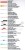 Warszawa 1:29 000. Laminowana mapa / Plan miasta wydawnictwa ExpressMap. Legenda 1