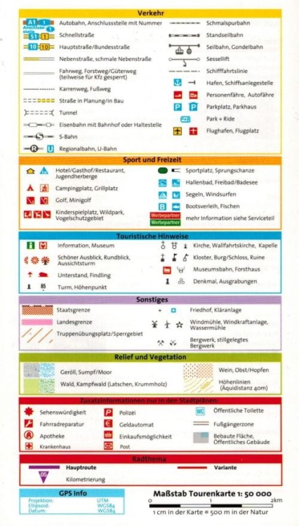 Donauradweg 2. Passau-Wiedeń-Bratysława. Laminowana mapa rowerowa 7004 wydawnictwa Kompass. Legenda