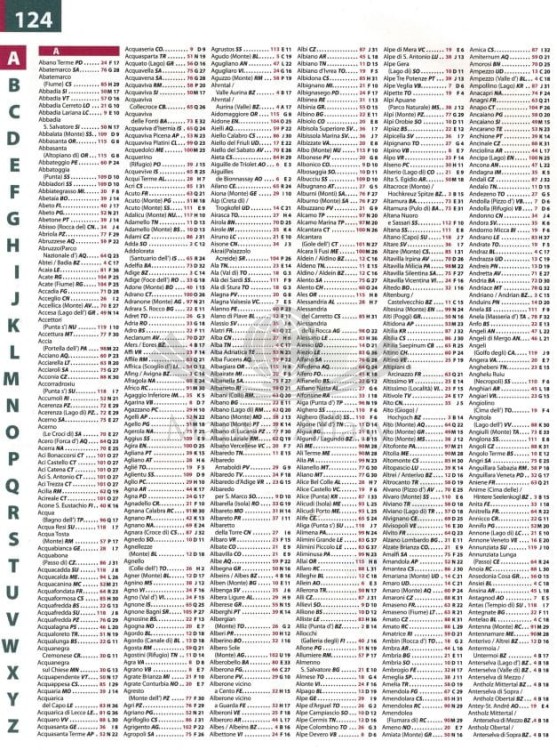 Włochy 1:300 000. Atlas samochodowy wydawnictwa Michelin. Indeks miejscowości