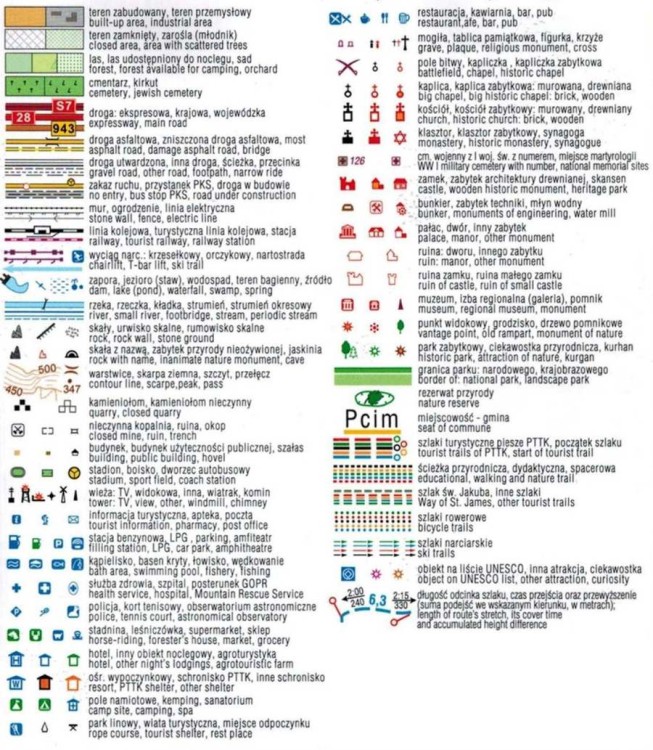 Beskid Makowski (Średni) 1:50 000. Laminowana mapa turystyczna wydawnictwa Compass. Legenda