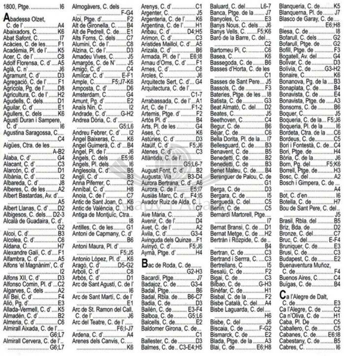 Barcelona 1:20 000. Laminowany plan miasta wydawnictwa ExpressMap. Skorowidz ulic - fragment
