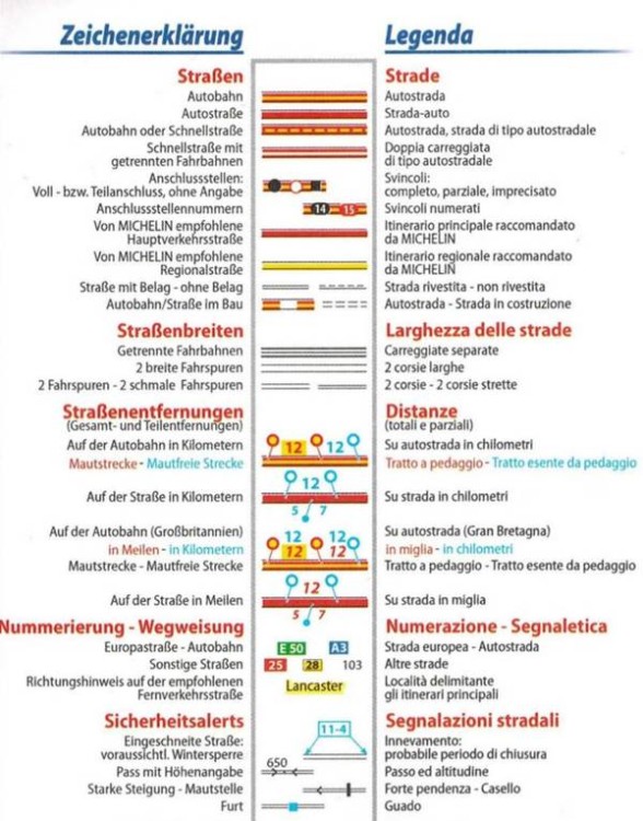 Włochy. Mapa samochodowa 735 wydawnictwa Michelin. Legenda 1