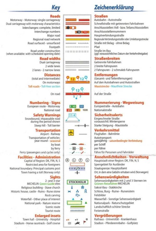 Norwegia. Mapa samochodowa 752 wydawnictwa Michelin. Legenda