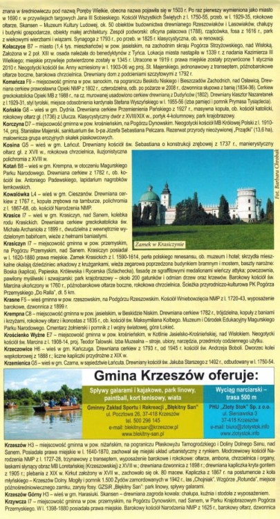 Województwo podkarpackie 1:250 000. Laminowana mapa administracyjno-turystyczna wydawnictwa BiK. Informator