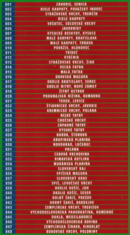 Słowacja 1:40 000. Zestaw 48 map turystycznych wydawnictwa Shocart. Spis tytułów