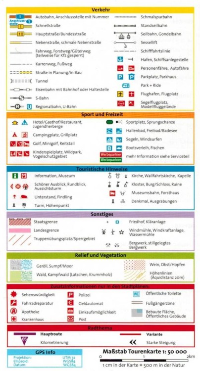 Naddunajska Trasa Rowerowa (Donauradweg 1). Laminowana mapa turystyczna, rowerowa 7009 wydawnictwa Kompass. Legenda