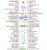 Niemcy. Mapa samochodowa 718 wydawnictwa Michelin. Legenda 2