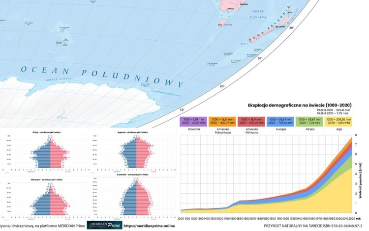 Świat. Przyrost naturalny. Mapa ścienna. Drewniane półwałki. Fragment 2