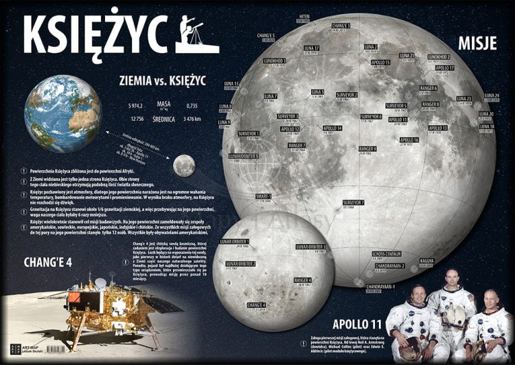 Księżyc / Mars. Dwustronna podkładka na biurko. Strona 1