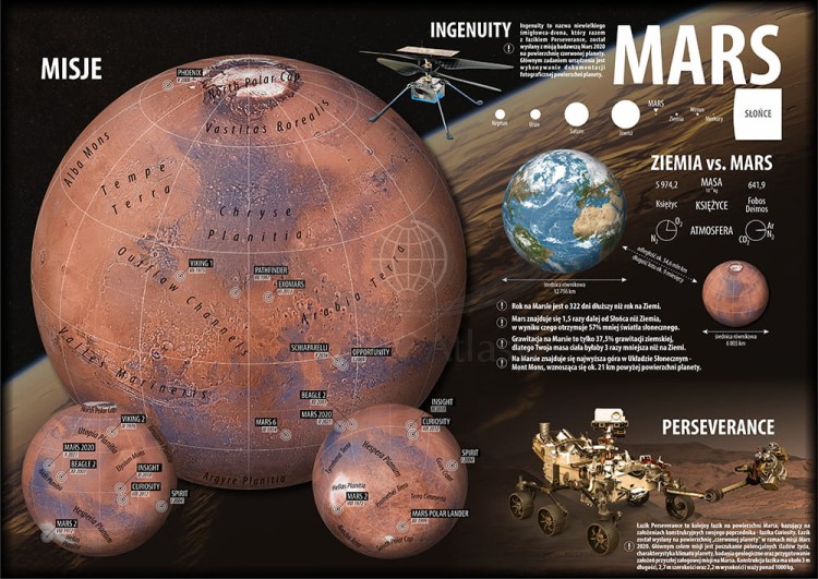 Księżyc / Mars. Dwustronna podkładka na biurko. Strona 2