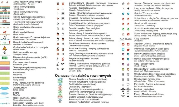 Okolice Rzeszowa 1:60 000. Mapa turystyczna. Legenda 2
