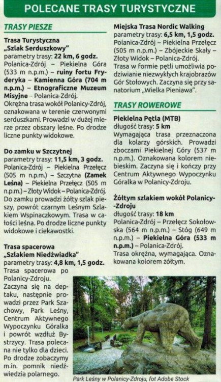 Polanica-Zdrój 1:18 000. Laminowana mapa kieszonkowa / Plan miasta wydawnictwa Compass. Informator - fragment