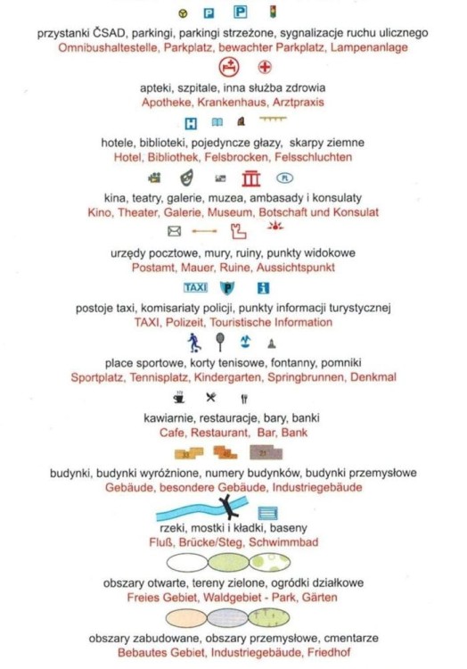 Praga 1:10 000. Mapa / Plan miasta wydawnictwa Galileos. Legenda 2