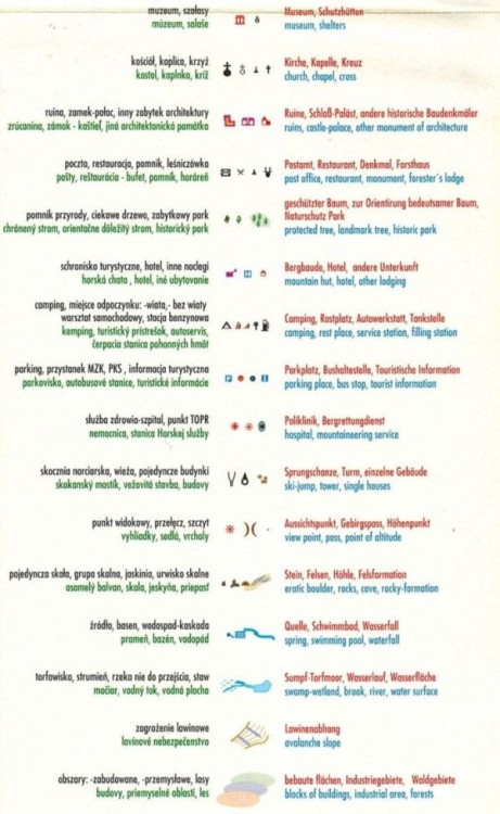 Tatrzański Park Narodowy 1:27 500. Tatry po polsku. Laminowana mapa turystyczna wydawnictwa Galileos. Legenda 2