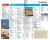 Sardynia / Sardinia. Przewodnik wydawnictwa Lonely Planet. Spis treści