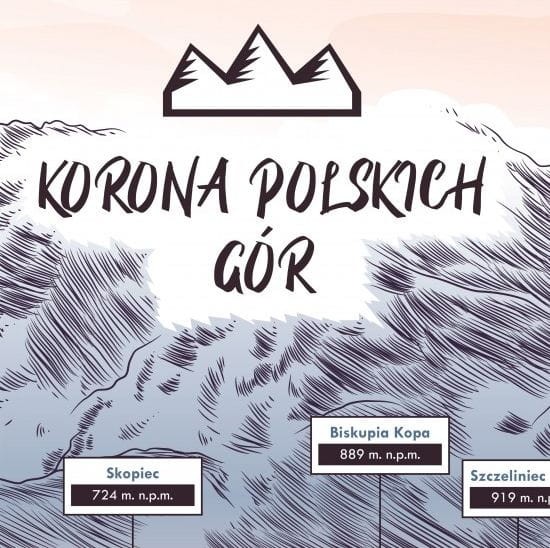 Korona Polskich Gór. Plansza 100 x 50 cm. Fragment 1