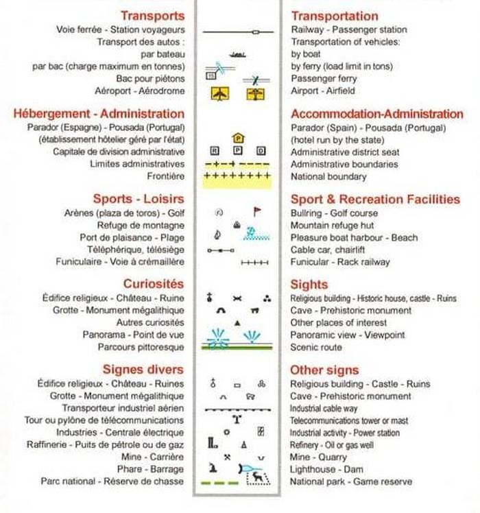 Portugalia, część południowa. Algarve. Mapa samochodowo-turystyczna 593 wydawnictwa Michelin. Legenda 2