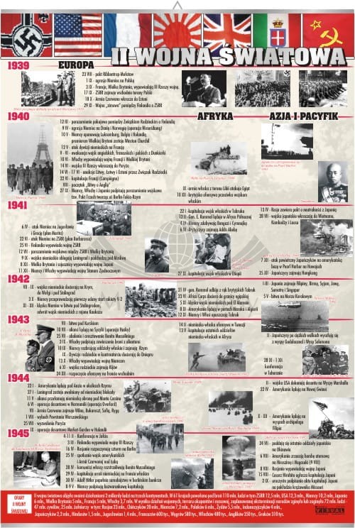 II wojna światowa.jpg