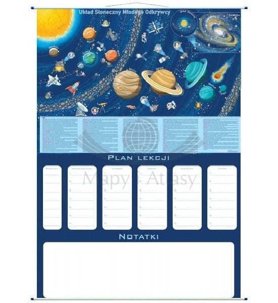 Układ Słoneczny Młodego Odkrywcy. Plan lekcji + mapa