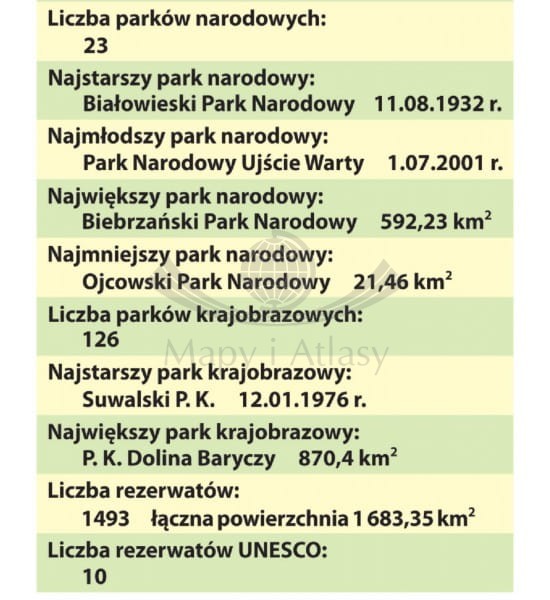 Polska. Plan lekcji + mapa fizyczna. Fragment 2