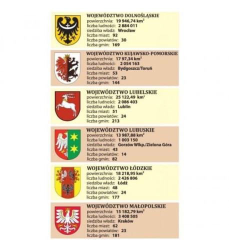 Polska. Plan lekcji + mapa administracyjna. Fragment 1