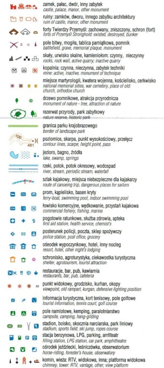 Pogórze Przemyskie i Dynowskie. Mapa turystyczna wydawnictwa Compass. Legenda 2