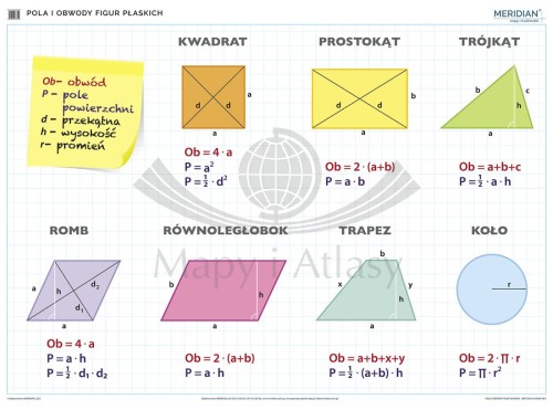 Pola i obwody figur płaskich. Plansza edukacyjna. Drewniane półwałki