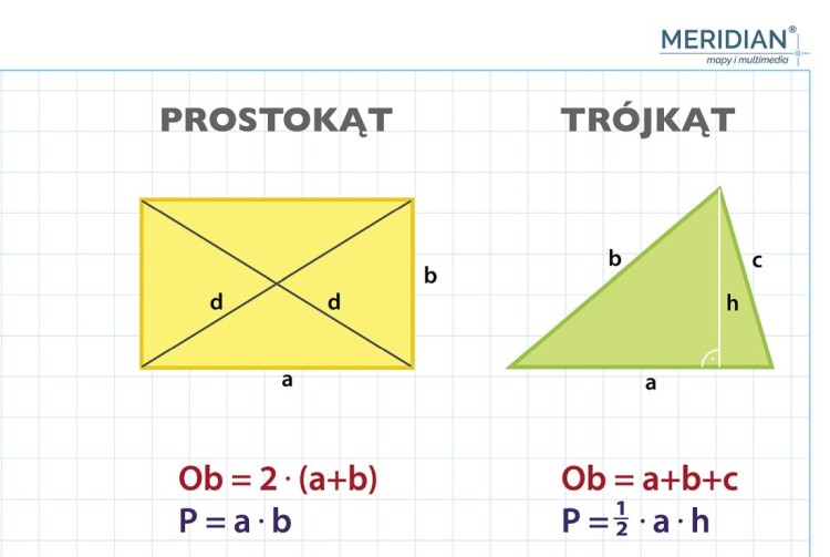 Pola i obwody figur płaskich. Plansza edukacyjna. Drewniane półwałki. Fragment