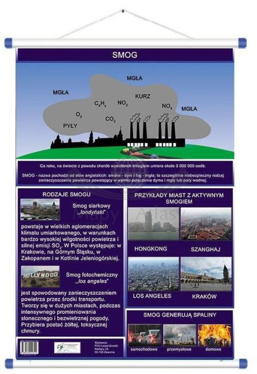 Ekologia - zagrożenia środowiska naturalnego. Zestaw: 4 x plansza edukacyjna. Smog