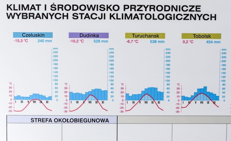 Świat elementy klimatu, strefy klimatyczne 2 a (11).jpg