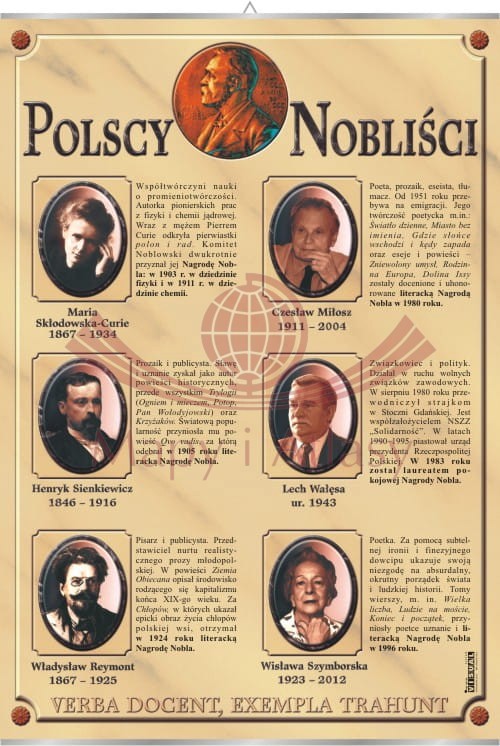 Polscy nobliści. Plansza edukacyjna