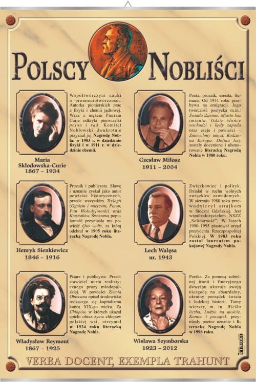 Polscy nobliści.jpg