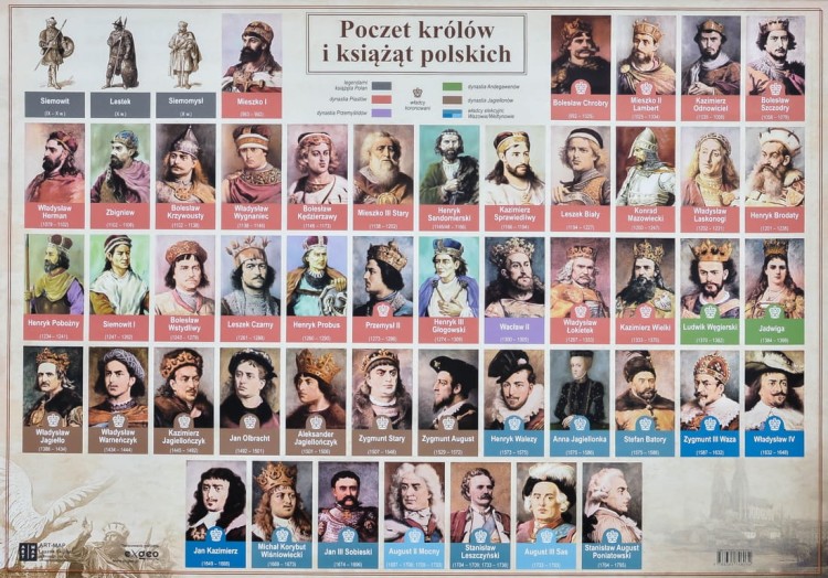 Polska. Regiony historyczne / Poczet królów i książąt polskich. Podkładka na biurko. Druga strona