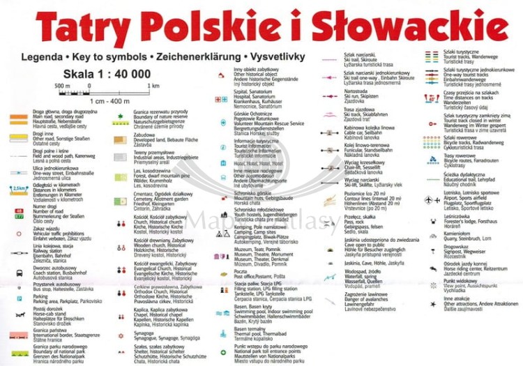 Tatry Polskie i Słowackie. Laminowana mapa turystyczna wydawnictwa Gauss. Legenda