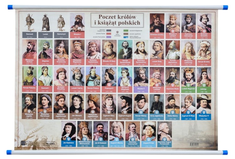 Polska. Regiony historyczne / Poczet królów i książąt polskich. Mapa ścienna. Druga strona