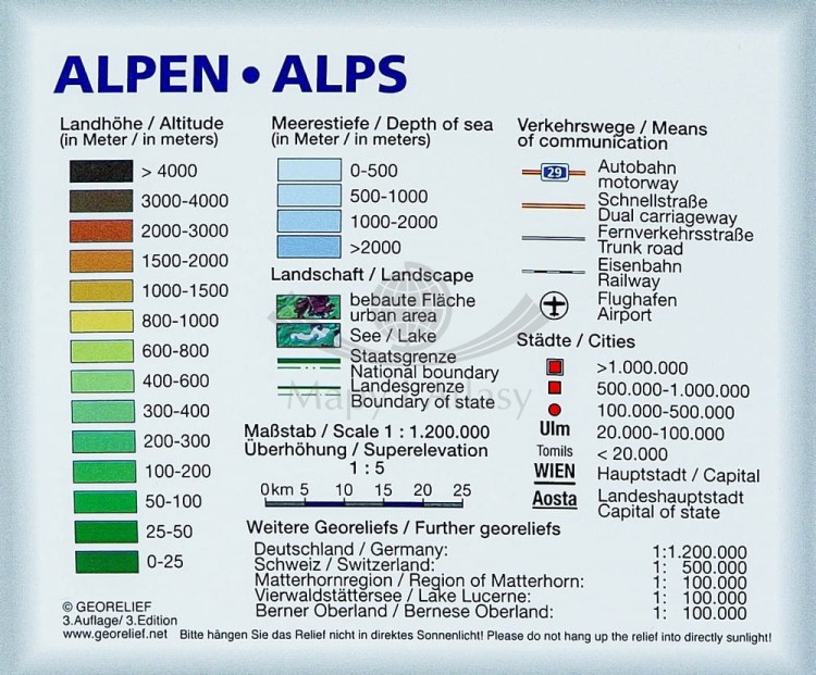 Alpy plastyczne Georelief (12)a.jpg