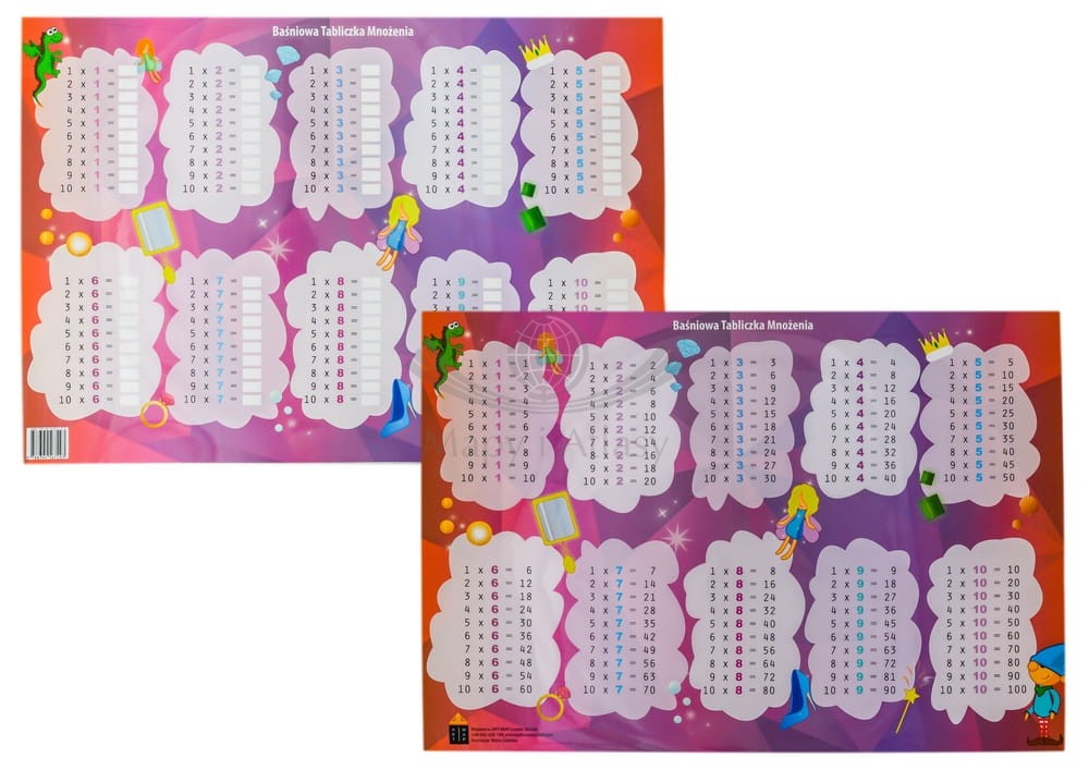 Baśniowa tabliczka mnożenia. Dwustronna podkładka na biurko