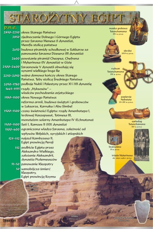 Starożytny Egipt.jpg