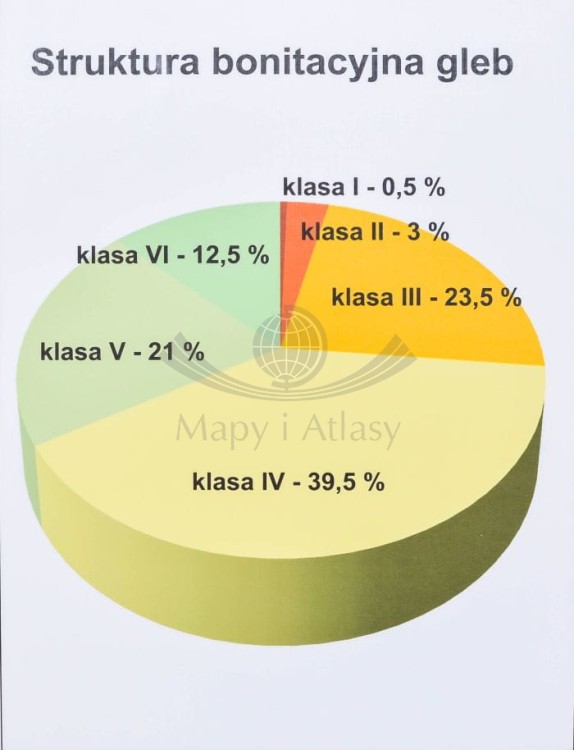 Polska 1:650 000. Rolnictwo w Polsce. Uprawy i struktura użytkowania ziemi. Mapa ścienna wydawnictwa Meridian. Fragment 6